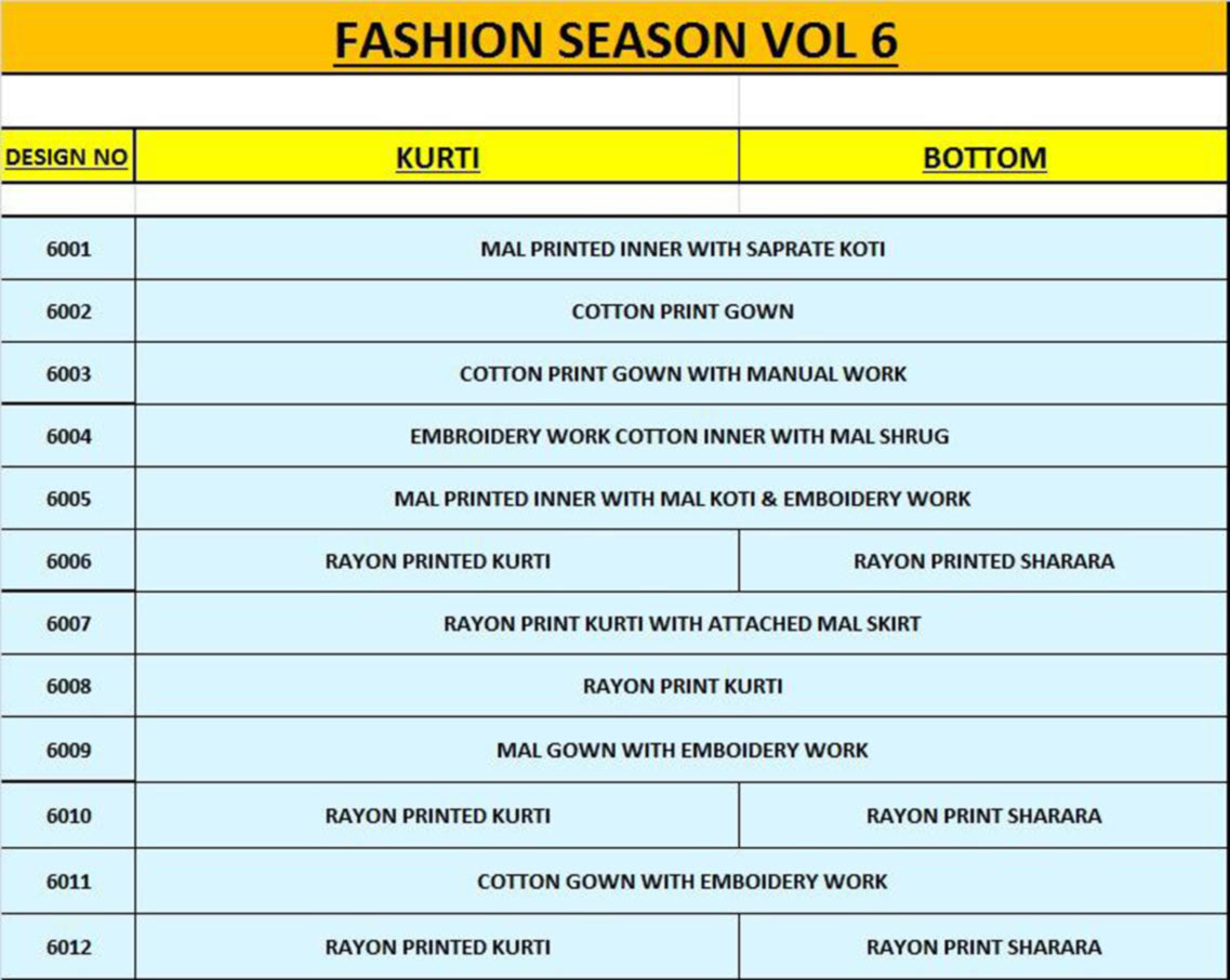 Kajal F Season's Vol-6 Wholesale Kurti Supplier Kajal F Season's Vol-6 Wholesale Kurti Supplier